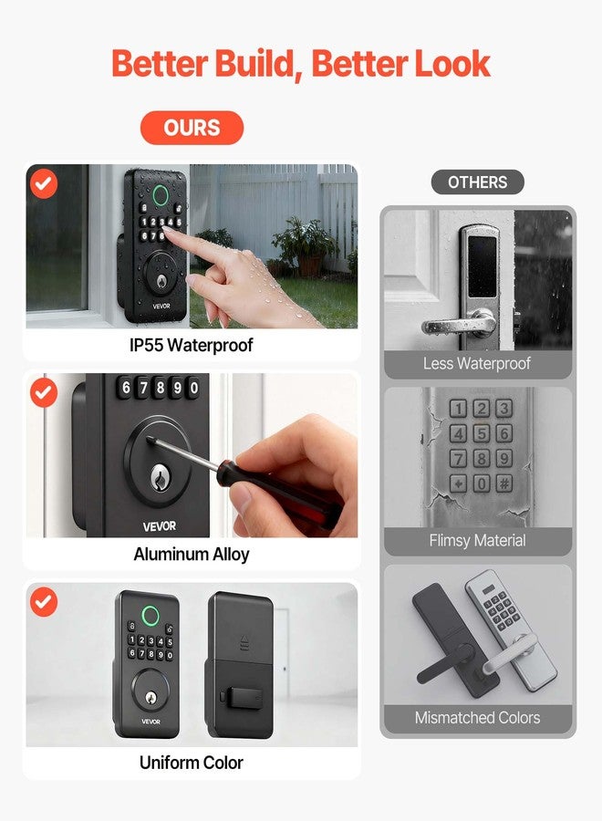 VEVOR Keyless Entry Door Lock, Electronic Deadbolt with Customizable User Codes, Pioneering Easy-Grip Design, Keyed Entry, Auto Lock, Anti-Peeking Password, Backlit Keypad, for Home, Matte Black - Image 5
