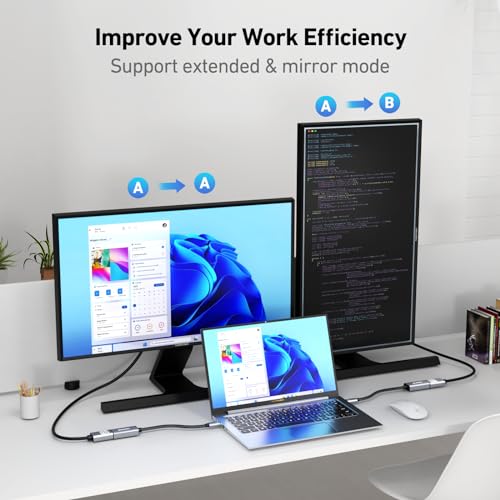 BENFEI USB C to HDMI Adapter 4K@60Hz, USB Type-C to HDMI Adapter [Thunderbolt 3/4/5 Compatible] with iPhone 15 Pro/Max, MacBook Pro/Air 2023, iPad Pro, iMac, S23, XPS 17, Surface Book - Image 3