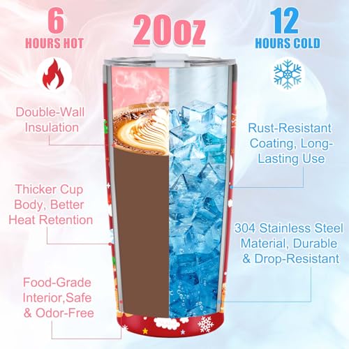 CUPLOOV Christmas Gifts for Women 2025, 20 oz Red Stainless Steel Christmas Coffee Tumblers with Lid and Straw, Insulated Coffee Travel Mug, Best Xmas Themed Gifts for Women Men Girls Teachers Coworkers - Image 4