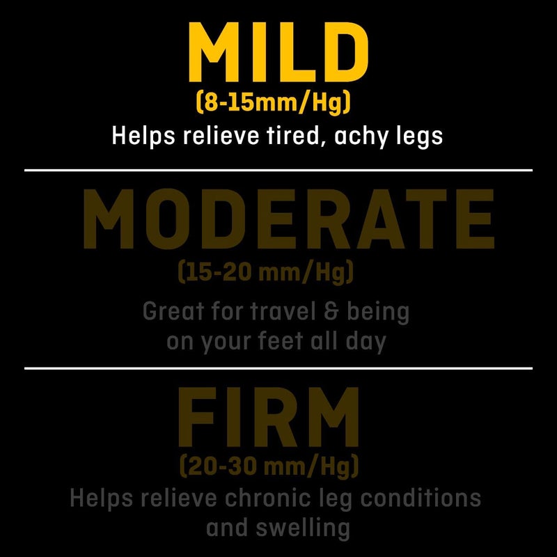 FUTURO Ultra Sheer Pantyhose for Women - Medium, Mild Compression (8-15 mmHg) in Nude - Image 4