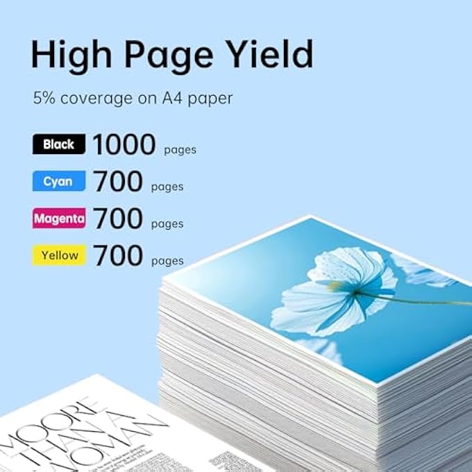 مجموعة حبر 117A لطابعة HP COLOR LASER 178NWG 150NW 178NWG 179FWG 179FWG 179FNW 150A W2070A W2071A W2072A W2073A (أسود، أزرق، أصفر، أرجواني، 4 عبوات) - Image 3