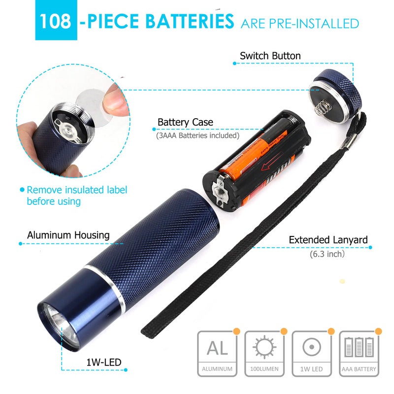 FASTPRO 36-Pack Flashlights Set, Aluminum LED Flashlights Include AAA Batteries & Lanyard, Super Bright 100 Lumen Flashlight for Party Favors, Camping, Hurricane Supplies - Image 2