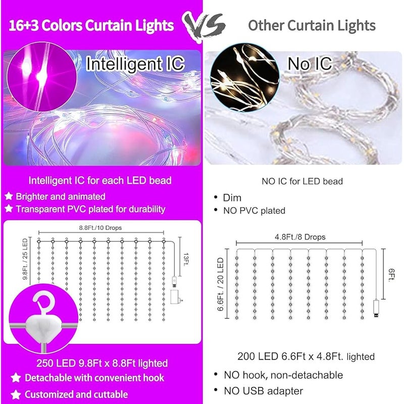 برايتاون ستارة اضاءة متغيرة بـ16 لون - 250 مصباح LED 9.8 × 8.8 قدم، 7 اوضاع وميض مع جهاز تحكم عن بعد، خلفية معلقة على الحائط لغرفة النوم والفناء الخلفي وديكور الهالوين والكريسماس - Image 3
