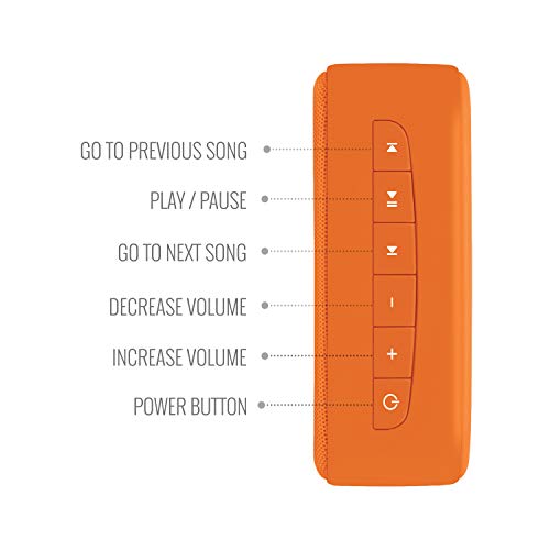 Carvaan Saregama Carvaan Mini 2.0 Shrimad Bhagavad Gita- Music Player with Bluetooth/FM/AM/AUX (Saffron Orange.) - Image 5