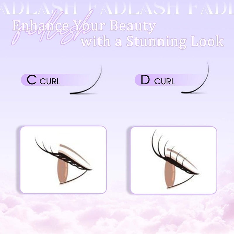 FADLASH Premade Lash Fans D Curl Premade Fans Eyelash Extensions 12D 0.07 Volume Lash Fans Premade Handmade Premade Lash Extensions Fans (12D-0.07D-16mm) - Image 4