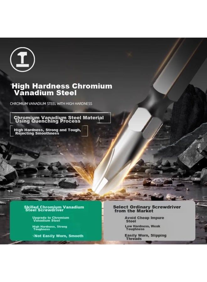 Greener Cross-shaped And Flathead Screwdriver Set, Multi-functional Household Disassembly And Repair Ratchet Screwdriver Kit - Image 4