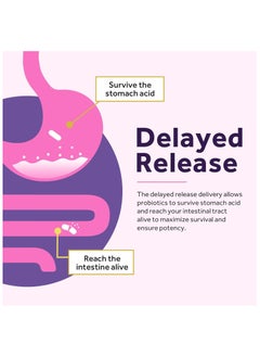 Doctor's Recipes Doctor's Recipes Women’s Probiotic, 60 Caps 50 Billion CFU 16 Strains, with Organic Prebiotics Cranberry, Digestive Immune  &, Shelf Stable, Delayed Release, No Soy Gluten Dairy  - Image 4