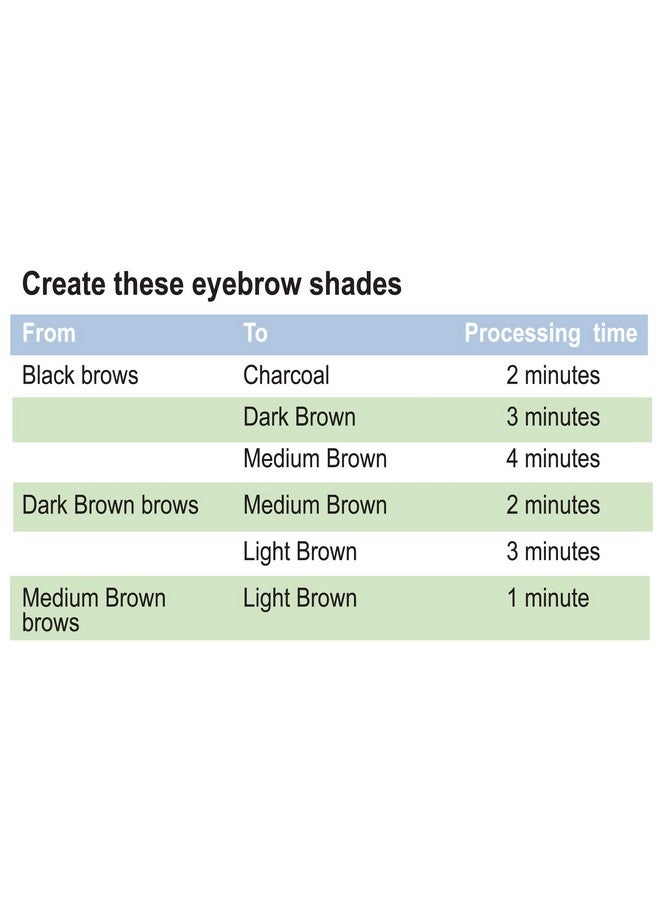 Godefroy Eyebrow Color Lightening Crème Single Use Application Kit - Image 3