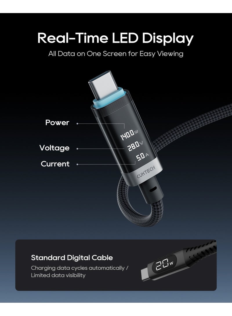 CUKTECH 6 USB C to USB C Cable, Smart Screen 240W Fast Charging Type C Cord, 2.0 m - Image 2