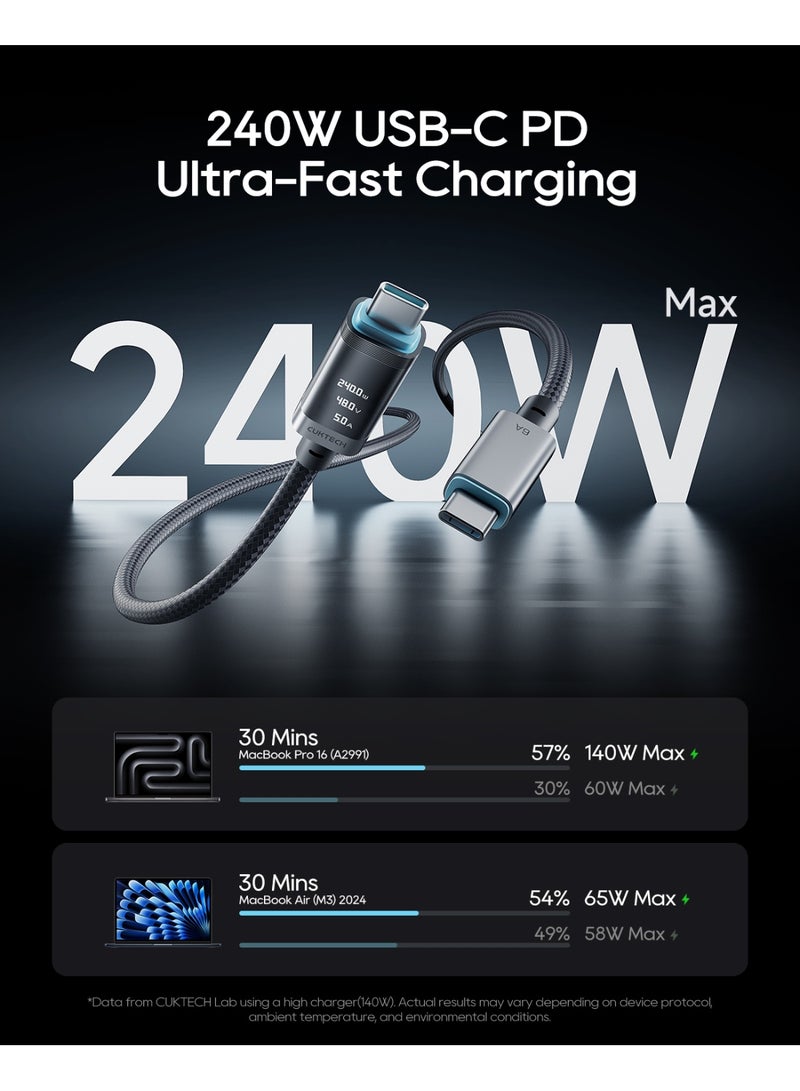 CUKTECH 6 USB C to USB C Cable, Smart Screen 240W Fast Charging Type C Cord, 2.0 m - Image 4