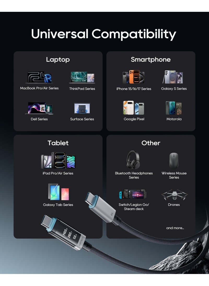 CUKTECH 6 USB C to USB C Cable, Smart Screen 240W Fast Charging Type C Cord, 2.0 m - Image 5