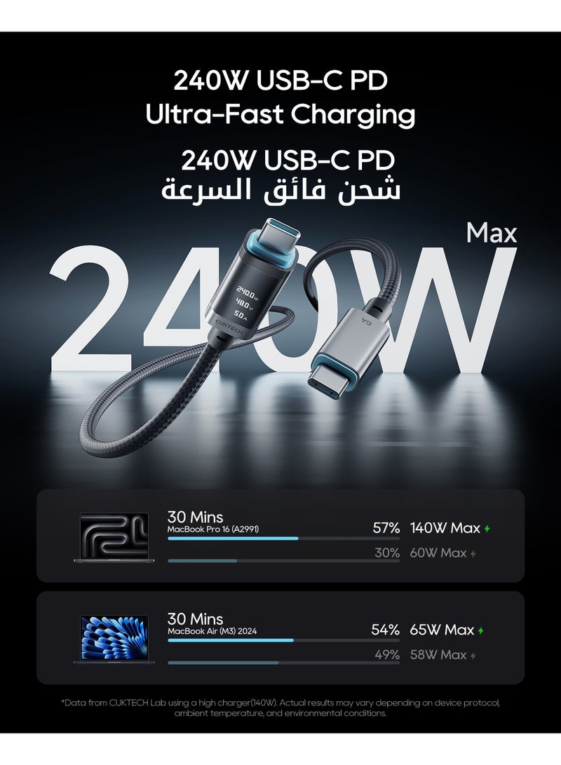 CUKTECH USB C to USB C Cable With OLED Power Display 1 Pack, 240W Fast Charging Type C Cord 2m PD 3.1 High Speed Data Sync Braided Charger Cable For MacBook Pro, Laptops, iPhone, Samsung & iPad - BlackPro Max, Samsung, Pixel - Image 4