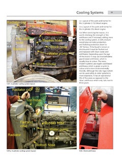 The Massey Ferguson 35 Tractor - Workshop Service Manual  - Image 5