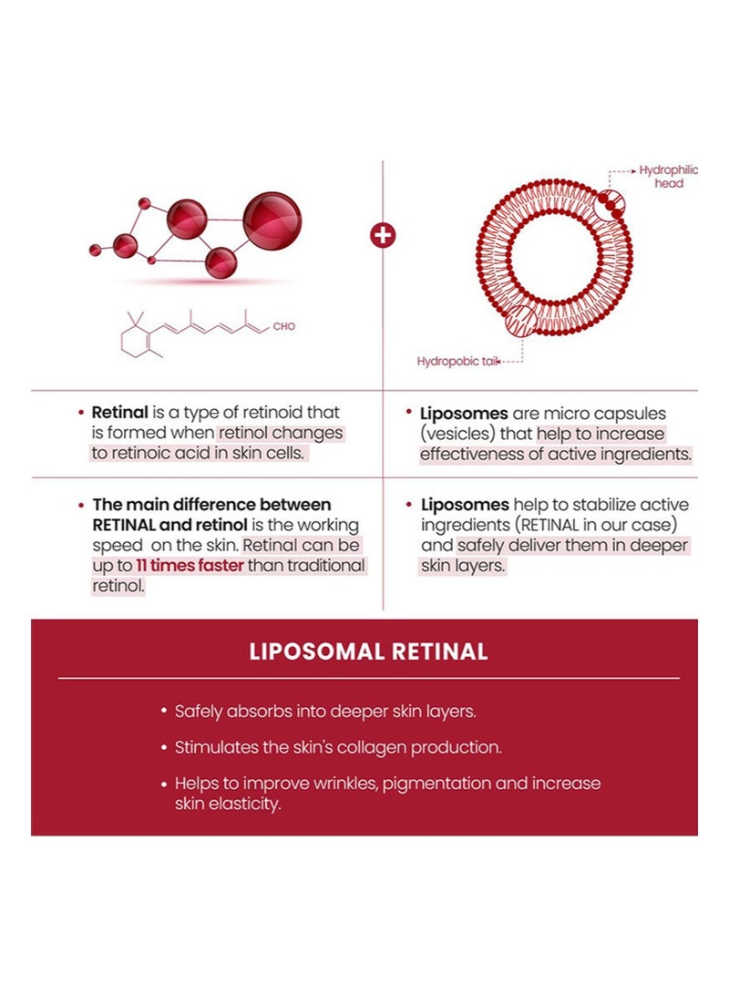 مجموعة مكافحة التجاعيد: سيروم SEOUL 1988: ريتينال ليبوسوم 2% + الجينسنغ الأسود، 30 مل/1.01 أونصة سائلة، كريم SEOUL 1988: ريتينال ليبوسوم 1% + الأرز المخمر، 50 مل/1.69 أونصة سائلة. - Image 3
