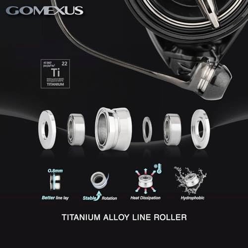 GOMEXUS Titanium Fishing Line Roller - Image 2