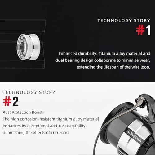 GOMEXUS Titanium Fishing Line Roller - Image 5