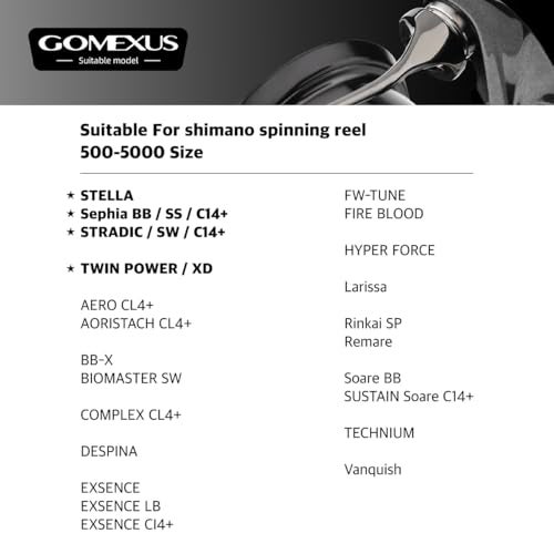 GOMEXUS Titanium Fishing Line Roller - Image 3