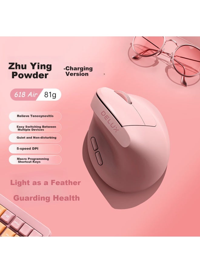 Delux M618air Lightweight Ergonomic Wireless Dual-mode Vertical Mouse For Office, Quiet Operation, Compatible With Computers, Laptops And Tablets, Long Standby Time, Rechargeable, Zhuyu Pink