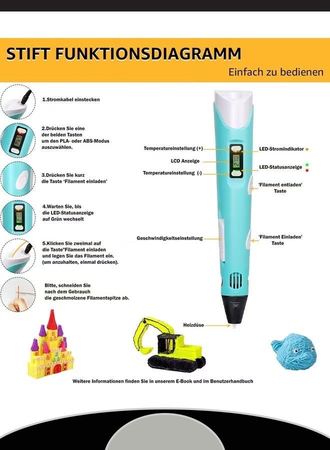 3D Printing Pen Gift Pen Educational Toy Pen High Temperature Three-Dimensional Painting Graffiti Charging Model Children'S Creative Painting Gift Set Support Usb  - Image 2