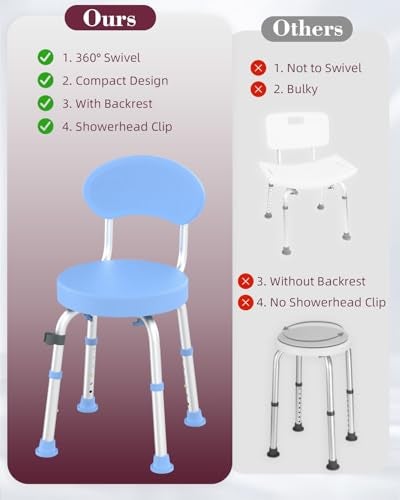 Fvzzin Swivel Shower Chair, 360° Non-Slip Shower Seat with Backrest for Elderly and Disabled, Height Adjustable Rotating Tub Bench for Seniors Bathroom Inside Shower with Compact Frame (Blue) - Image 4