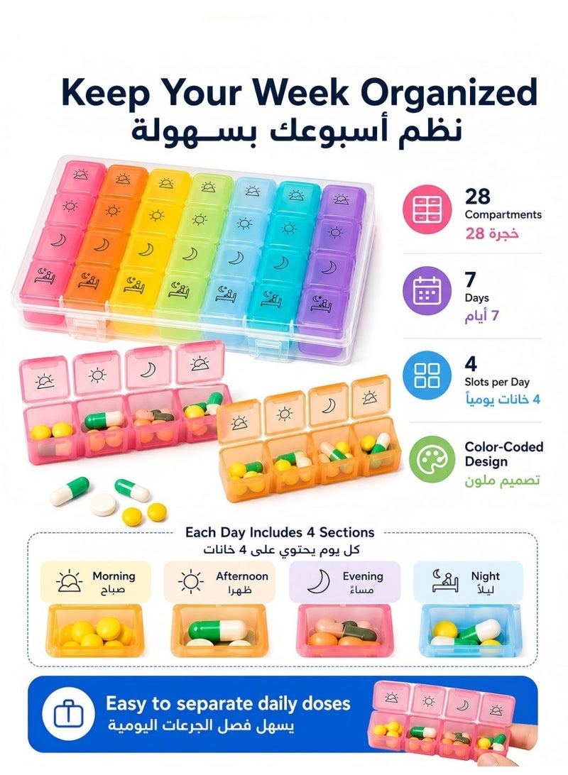7-Day Pill Organizer with 28 Compartments, Detachable Daily Pill Box with 4 Time Slots, Portable Medicine and Vitamin Storage Case for Home and Travel - Image 4