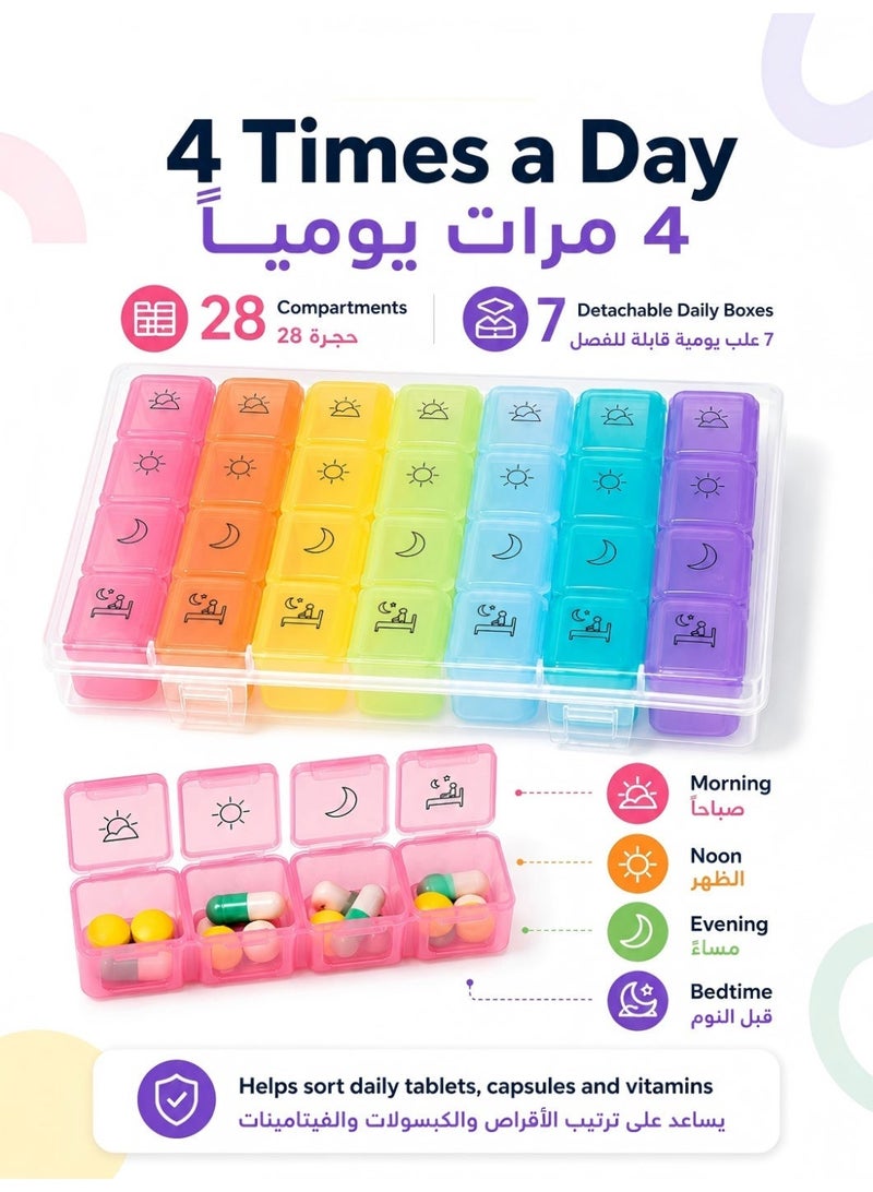 7-Day Pill Organizer with 28 Compartments, Detachable Daily Pill Box with 4 Time Slots, Portable Medicine and Vitamin Storage Case for Home and Travel - Image 3