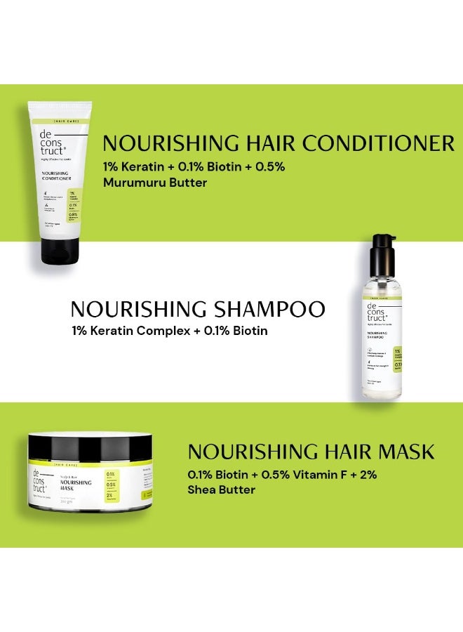 Deconstruct Hair Nourishing Range | Contains Hair Mask, Shampoo, and Conditioner | For Strong, Nourished & Frizz-free Hair | For Men & Women | 200ml+200ml+ 200g - Image 2