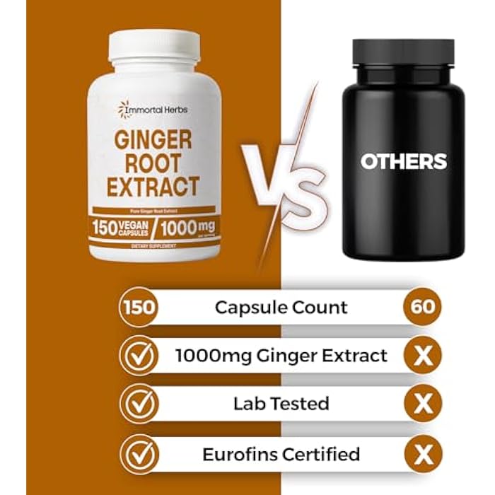 Immortal Herbs Ginger Root Capsules 1000mg, 4:1 Extract Powder, 150 Pills, Vegan, Non-GMO and Gluten-Free Ginger Supplement for Men and Women, 2 Month Supply - Image 4