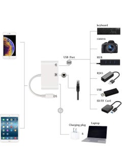 iPhone iPad Lightning Gigabit Ethernet Camera Charger Adapter NK107 - pzsku/ZC7063020CCA54240A32DZ/45/_/1728061577/e45b0da8-50cb-4c31-adc3-6018978a6530