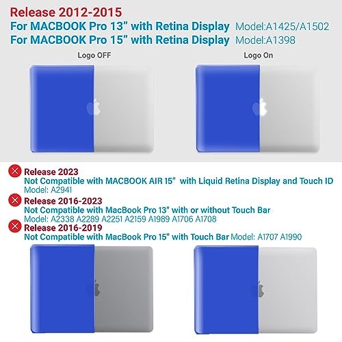 IBENZER Compatible with MacBook Pro 13 Inch Case 2015 2014 2013 end 2012 A1502 A1425, Hard Shell Case & Keyboard Cover & Screen Protector for Old Version Apple Mac Retina 13, Royal Blue, R13RBL+2 - Image 3