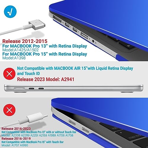 IBENZER Compatible with MacBook Pro 13 Inch Case 2015 2014 2013 end 2012 A1502 A1425, Hard Shell Case & Keyboard Cover & Screen Protector for Old Version Apple Mac Retina 13, Royal Blue, R13RBL+2 - Image 4