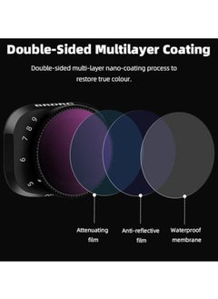 جنرال مرشح ND القابل للتعديل لكاميرا DJI Mini 3/Mini 3 Pro، نطاق ND32-ND512 (5-9 وقفات)، إطار من سبائك الألومنيوم لملحقات عدسة الطائرة (VND5-9)  - Image 3