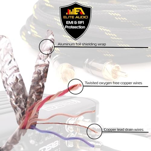 Elite Audio Pro Series 1.5 ft. 100% OFC Copper RCA Cable Y-Adapter - Single Male to Dual Female RCA - Enhanced Sound, Reduced Interference & Versatile Compatibility (Model: EA-PROY2F) - Image 4