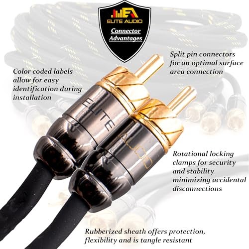 Elite Audio Pro Series 1.5 ft. 100% OFC Copper RCA Cable Y-Adapter - Single Male to Dual Female RCA - Enhanced Sound, Reduced Interference & Versatile Compatibility (Model: EA-PROY2F) - Image 3