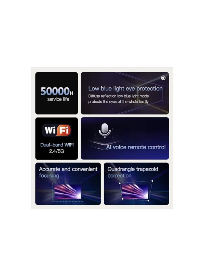 Umiio Android Video Projector with 5G WiFi & Bluetooth, Ultra HD Supported, A007 Chip Intelligence Portable Movie Projector Compatible With iOS Android HuaweiCast (White)  - Image 3