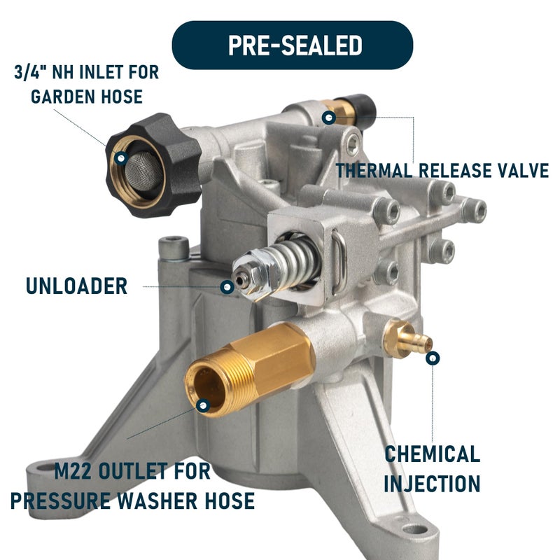 Hourleey 7/8" Shaft Vertical Pressure Washer Pump, 3400PSI 2.5GPM, Replacement Pump for Power Washer Kit, Compatible with Honda, Simpson, RYOBI, Briggs & Stratton, Subaru, Craftsman - Image 2