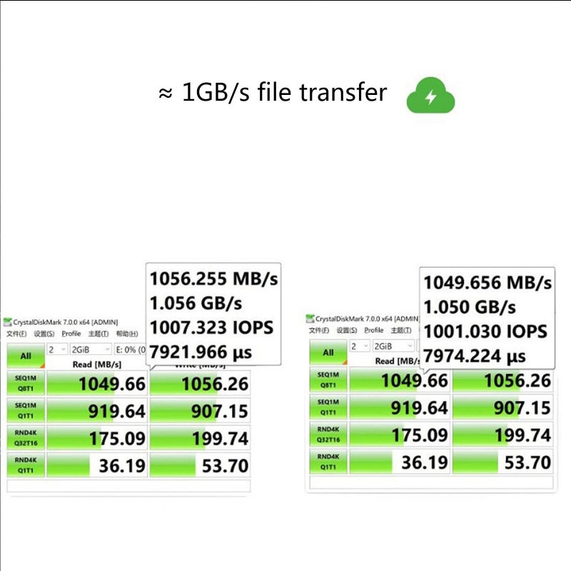 High Speed 10Gbps M.2 NVMe SSD External Enclosure Aluminum Alloy Type C Portable Solid State Drive Case Compatible With 2230 Cover Dark Gray - Image 4