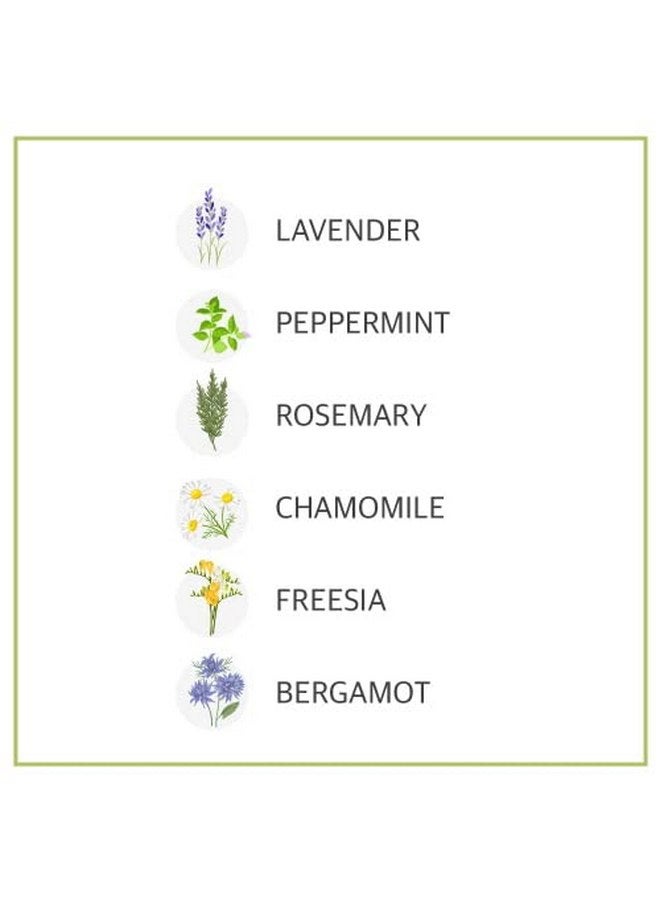 I'm NOT A Baby! Kids Body Wash- Dermatologist Tested, Allergen free, Cruelty-free, PETA, Gentle for Kids, Goat Milk, 16.9 Fl Oz - Image 4