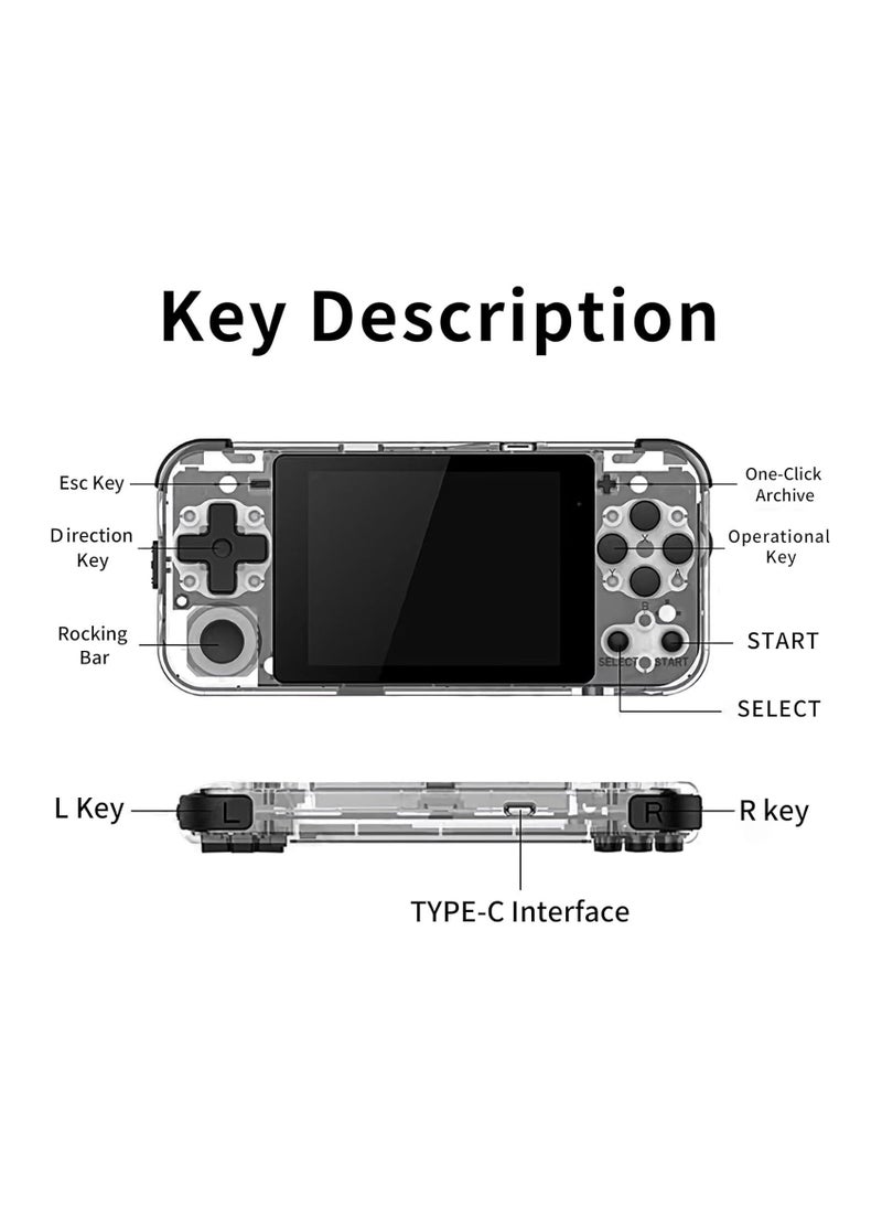 SYOSI - Q90 Portable Game Console, Open Source Linux System, Vibration Motor, 3000+ Games, Compatible with Various Simulators, Hd Picture Quality, Sustainable Use for 6 Hours, for Travel and Camping(64G) - Image 1