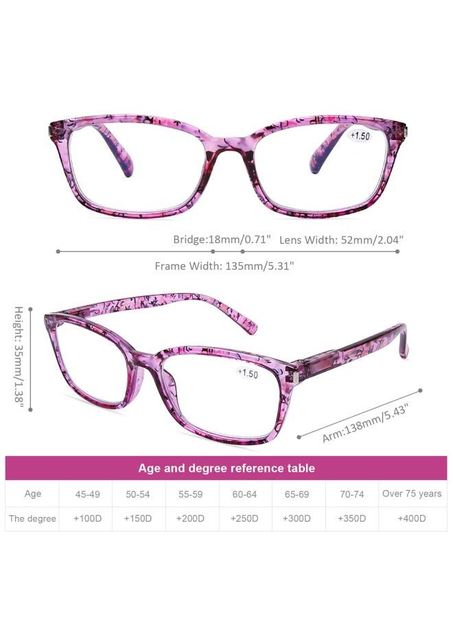 DOOViC 4 Pack Computer Reading Glasses Blue Light Blocking Anti Eyestrain Spring Hinge Stylish Readers for Women 1.75 Strength - Image 5