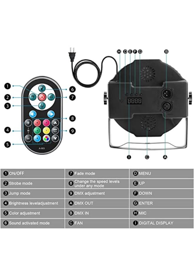 UKing LED Par Lights DJ Stage Light RGB 36 LED with Sound Activated Remote Control DJ Uplighting for Wedding Party Club Christmas Stage Lighting (2 Packs) - Image 4