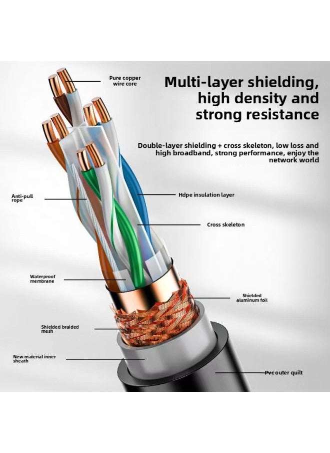 Generic Outdoor Network Cable Super Six Double Shielded Network Cable 23AWG Outdoor Waterproof Cable CAT6ASFTP Network Cable-Color:Black-Line Length:10M  - Image 4