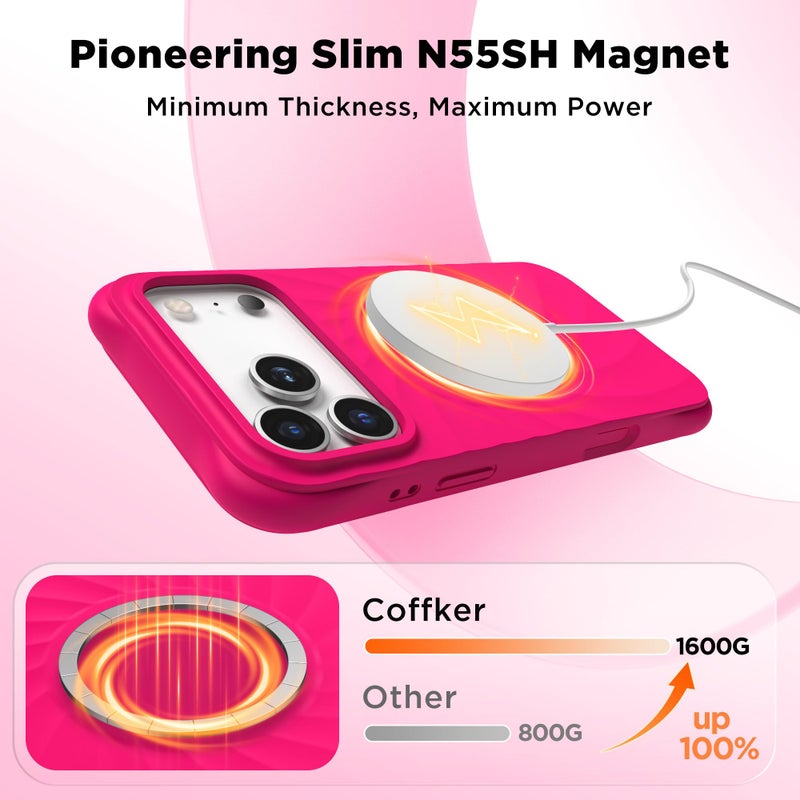 COFFKER for iPhone 17 Pro Max Case, Compatible with MagSafe, Screen Protector +[Integrated Silicone Camera Control Button], Shockproof Protective Magnetic Case for iPhone 17 Pro Max 6.9", Neon Pink - Image 2