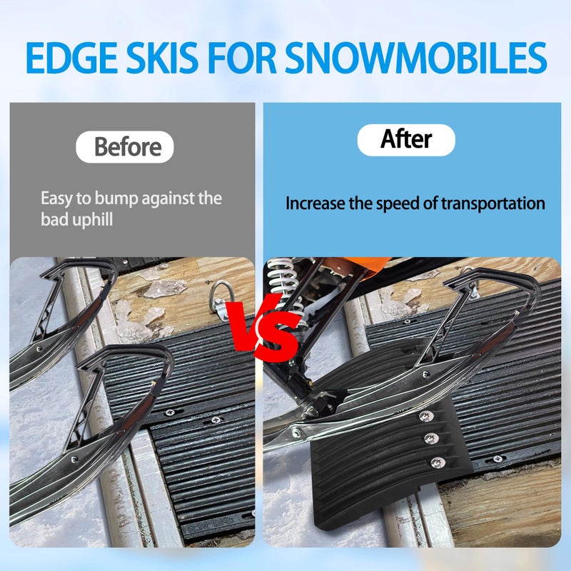 RunNico 8 Pcs Snowmobile Trailer Edge Glides, 9'' x 6'' Edge Glide Tilt with 48 Screws, Trailer Gap Transition Flap for Friction Reduction and Easy Installation - Image 5