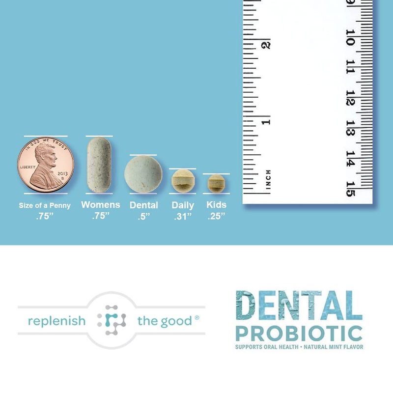 Replenish the Good Dental Probiotic, 60 Sugar Free Chewable Tablets, Mint Flavor - Vegan Supplements w/BLIS K12 & M18 - Boosts Oral Health - Fights Bad Breath (Halitosis), Tooth Decay, Strep Throat - Image 2