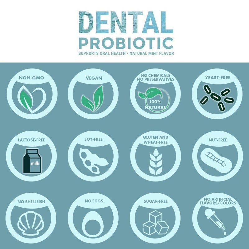 Replenish the Good Dental Probiotic, 60 Sugar Free Chewable Tablets, Mint Flavor - Vegan Supplements w/BLIS K12 & M18 - Boosts Oral Health - Fights Bad Breath (Halitosis), Tooth Decay, Strep Throat - Image 4