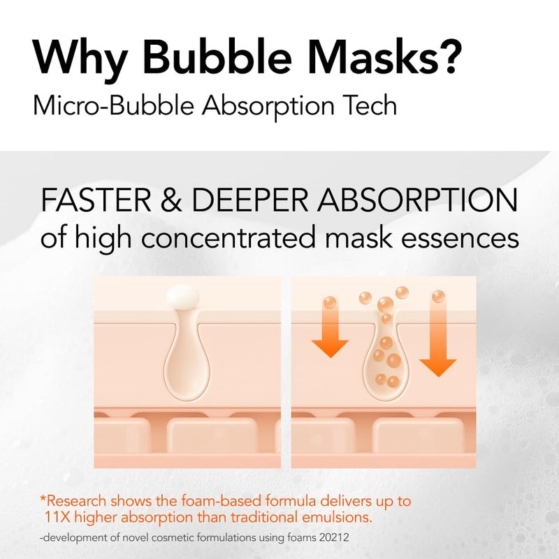 MENOKIN 30 Seconds Quick Bubble Mask [LIFT] - [Collagen] & Niacinamide in Micro-bubbles for Anti Aging, Boost Elasticity, Fine Lines, Korean Glass Skin Care Essential, 50 Uses, 2.36 fl.oz - Image 2