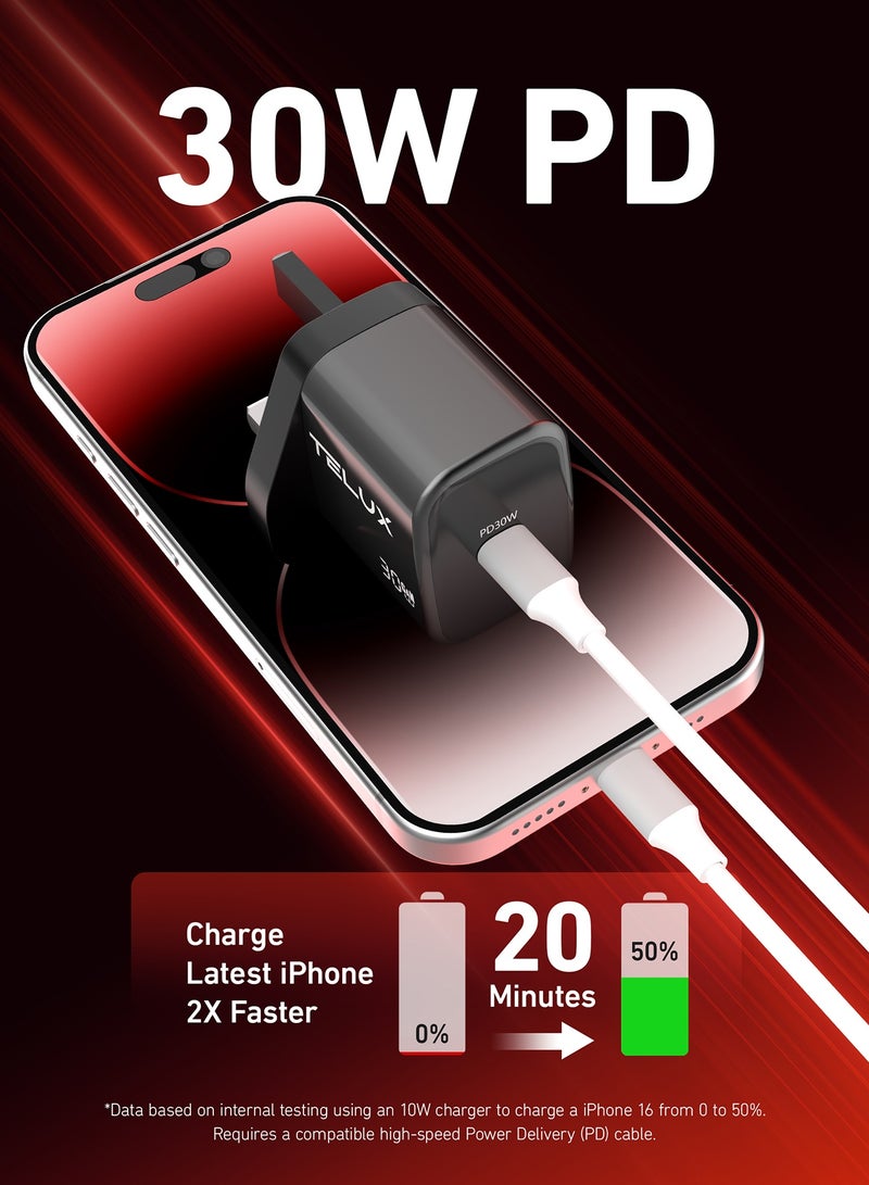 TELUX VOLTFLOW 30W GaN Wall Charger with USB-C Cable, Fast Charging 30W PD USB-C Port, Safe Overcharge & Short Circuit Protection, Compact & Universal Compatibility, Black - Image 2