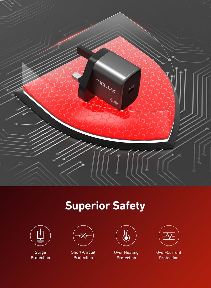 TELUX VOLTFLOW 30W GaN Wall Charger with USB-C Cable, Fast Charging 30W PD USB-C Port, Safe Overcharge & Short Circuit Protection, Compact & Universal Compatibility, Black - Image 4