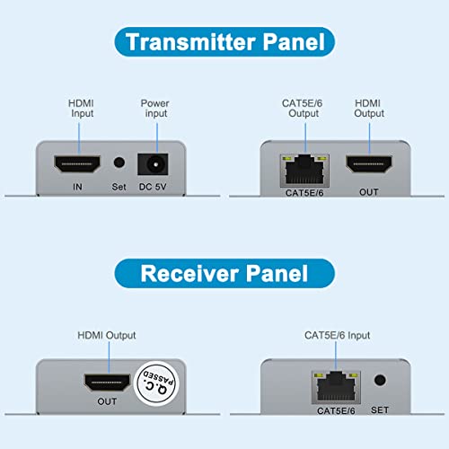 HDSUNWSTD HDMI Extender Over Network IP Ethernet Kit Cat5e / Cat6 Cable 1080P @ 60Hz - Up to 164 ft - HDMI Loop Out POE Function Supported (Transmitter and Receiver) - Image 2